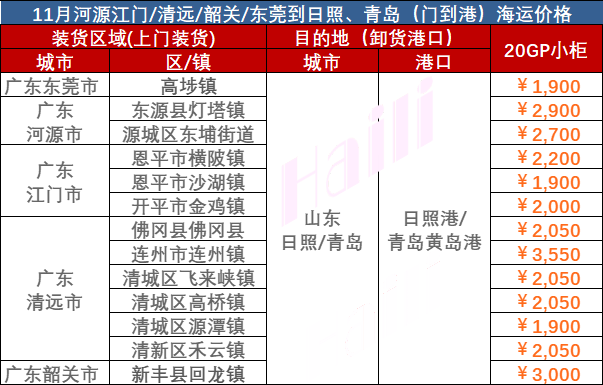 2023年11月广东到青岛海运价格